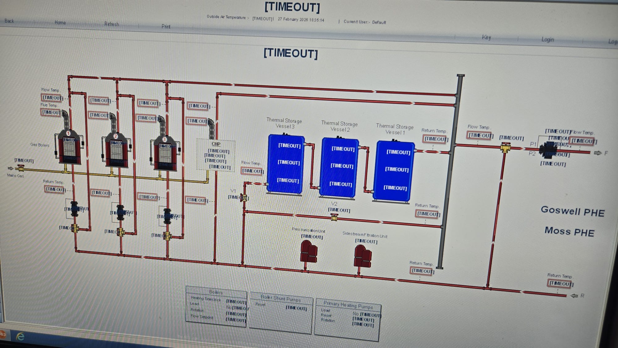 Boilerhouse head-end graphic